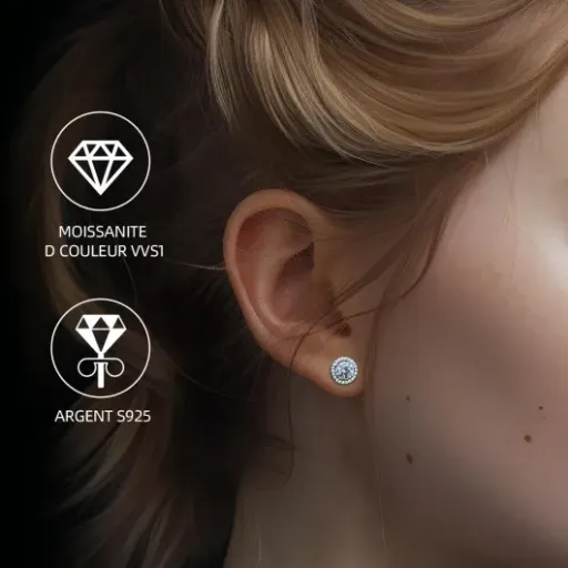 Test boucles d'oreilles en moissanite 1 carat : le look diamant sans exploser le budget